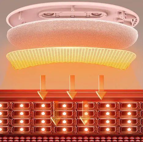 Heating Belt for Menstrual Cramps Relief Gift My Store