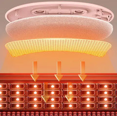 Heating Belt for Menstrual Cramps Relief Gift My Store